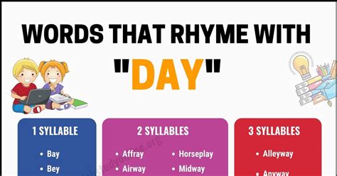 rhymes with odds|words that rhymes with today.